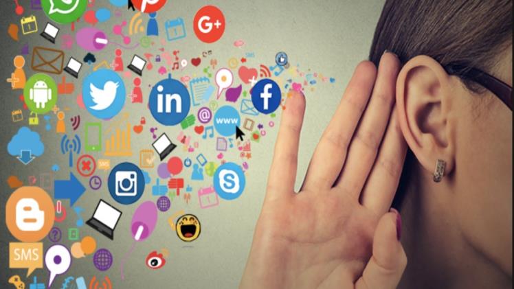 What is Social Listening? 6 What is Social Listening?
